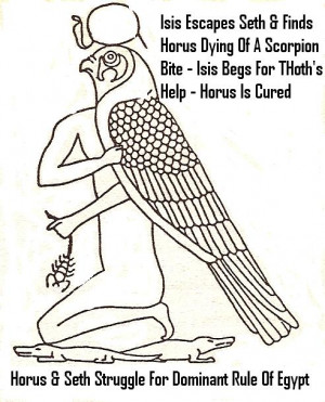 horus egyptian god avatar
