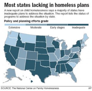 ... said the large number of homeless children in Texas was predictable