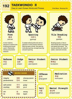 Taekwondo words and Korean translations part 2