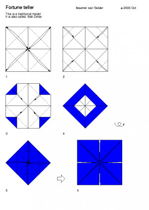 Origami fortune teller folding instructions with 6 step diagram, gif.