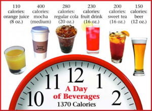alcohol calories