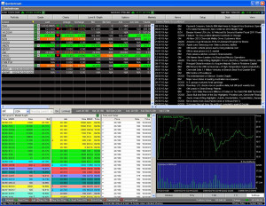 streaming level 2 stock quotes stock real time streaming market