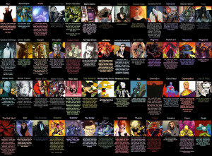 Here is a great collection of quotes from various villains, bad-guys ...