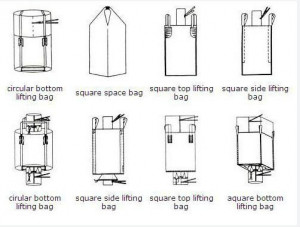 big bag/jumbo bag/FIBC bag with loading and unloading spout