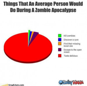 Zombie_Apocalypse_funny_picture