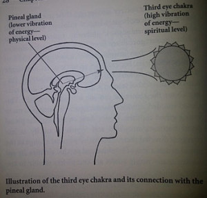 Take you places you can't see, with just two eyeballs (Three Eyes)