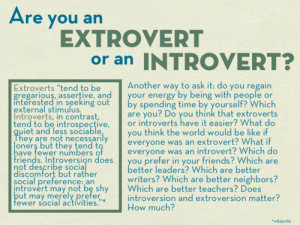 Quotes On Being Introverted http://relevancy22.blogspot.com/2012/01 ...