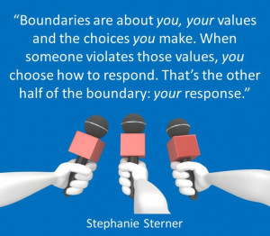 Boundaries are about you...