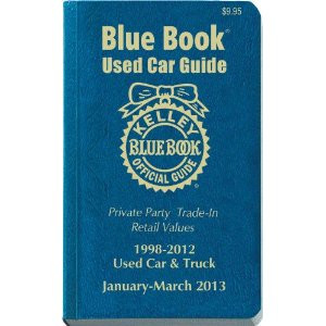 ... used car here s what you need to know used car exterior checklist used