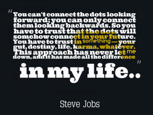 Steve Jobs quote on life