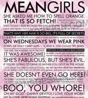 Lol Mean Girls Quotes