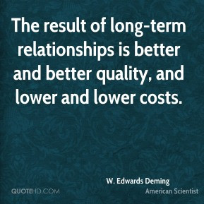 Edwards Deming American Scientist