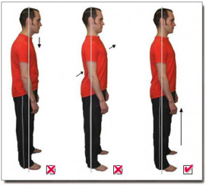... posture forward head posture and a flat back should not be emphasized