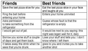 best friends funny sayings, detail of friends and best friends