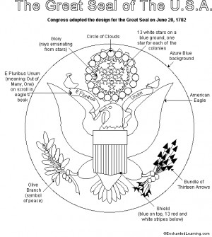 Great Seal of the United States of America (discription) ... Accepted ...