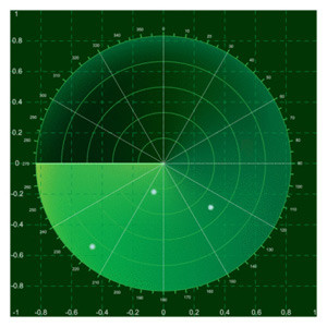 Advancement in technology-Pros and Cons of the Advancement in ...