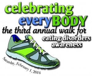 Bipolar Disorder Awareness Eating disorder awareness.