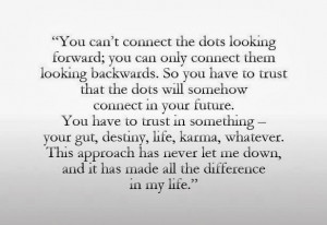 Inspirational Steve Jobs Quotes | 2nd year death anniversary