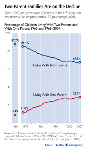 Family And Community Involvement Achievement Effects | Economics Books