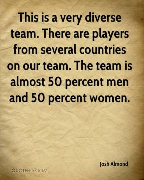 team. There are players from several countries on our team. The team ...
