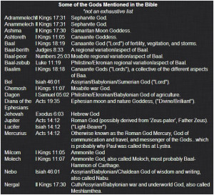 42, joined May. 2009