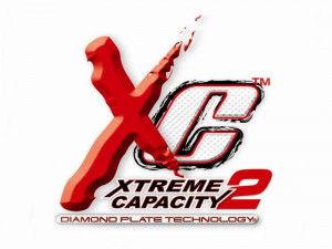 ... of U S Battery Manufacturing Company sexual-assault prevention