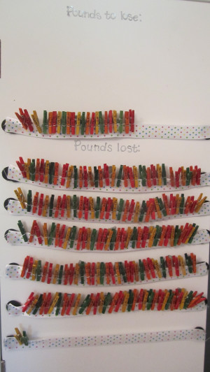 Doesn’t everyone have motivational decor in their bathroom? Oh ...