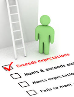 Objectivity in Performance Appraisal - Myth or Reality?