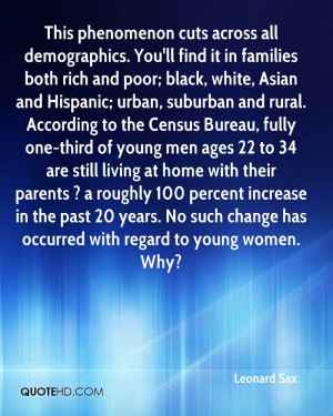 This phenomenon cuts across all demographics. You'll find it in ...