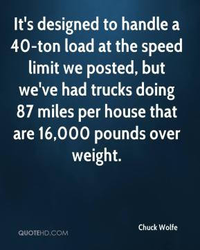 Speed limit Quotes