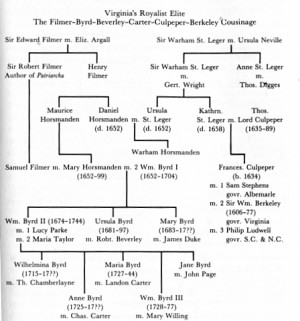 Related Day: Grace HopperSouth By South West 2009SXSW 2009, Day 1Meet ...