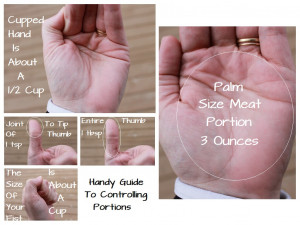 ... portion control. It will help you to visualize your portions with ease