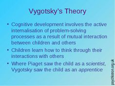 Vygotsky's Theory More