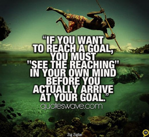 ... reaching' in your own mind before you actually arrive at your goal
