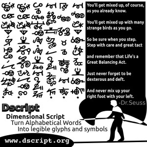Dr.Seuss Quote in Dscript Non-Linear Script Text by dscript