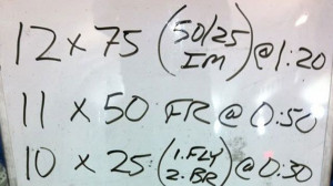 ... re A Swimmer When , Funny Swimmer Problems Quotes , Swimmer Quotes