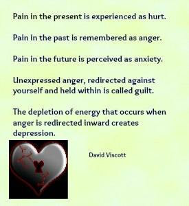 American psychiatrist David Viscott explains the downward emotional ...