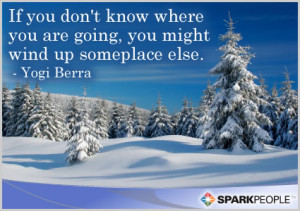 Motivational Quote - If you don’t know where you are going, you will ...