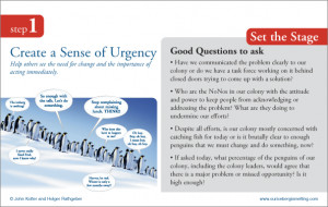 Creating a Sense of Urgency - Step 1