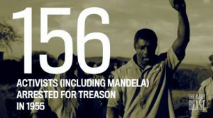 William and Kate Told of Mandela's Death As They Watch Premiere of New ...