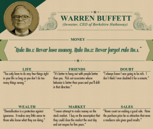 And here’s some of our favorite quotes from some of the other rich ...