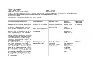 Lesson Plan Template Topic Seeds Plants Date Nses Life picture