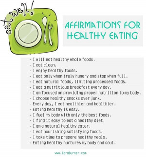 Healthy Eating Affirmations