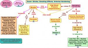 Go Back > Pix For > Smoking Cigarettes Effects On Environment