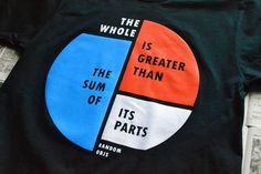 The whole is greater than the sum of its parts. More