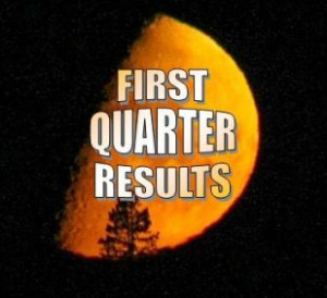First Quarter Results