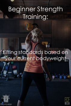 ... lifting standards for men & women, based on your current bodyweight
