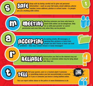 Smart rules for internet safety