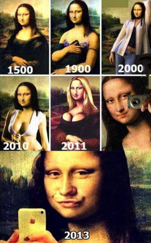 Mona Lisa through the years…