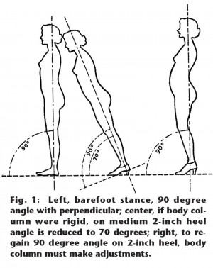 Presumptuous Independence | Olivebranch Ministries